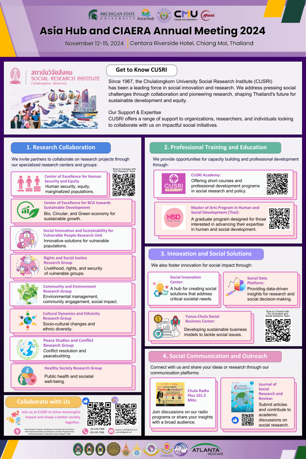 Social Research Institute, Chulalongkorn University (1)